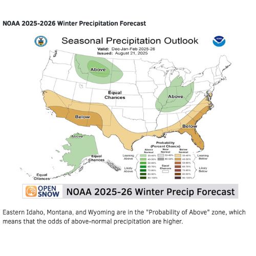 NOAA 2025–2026 Winter Precipitation Forecast Map showing below-normal precipitation across Southern California